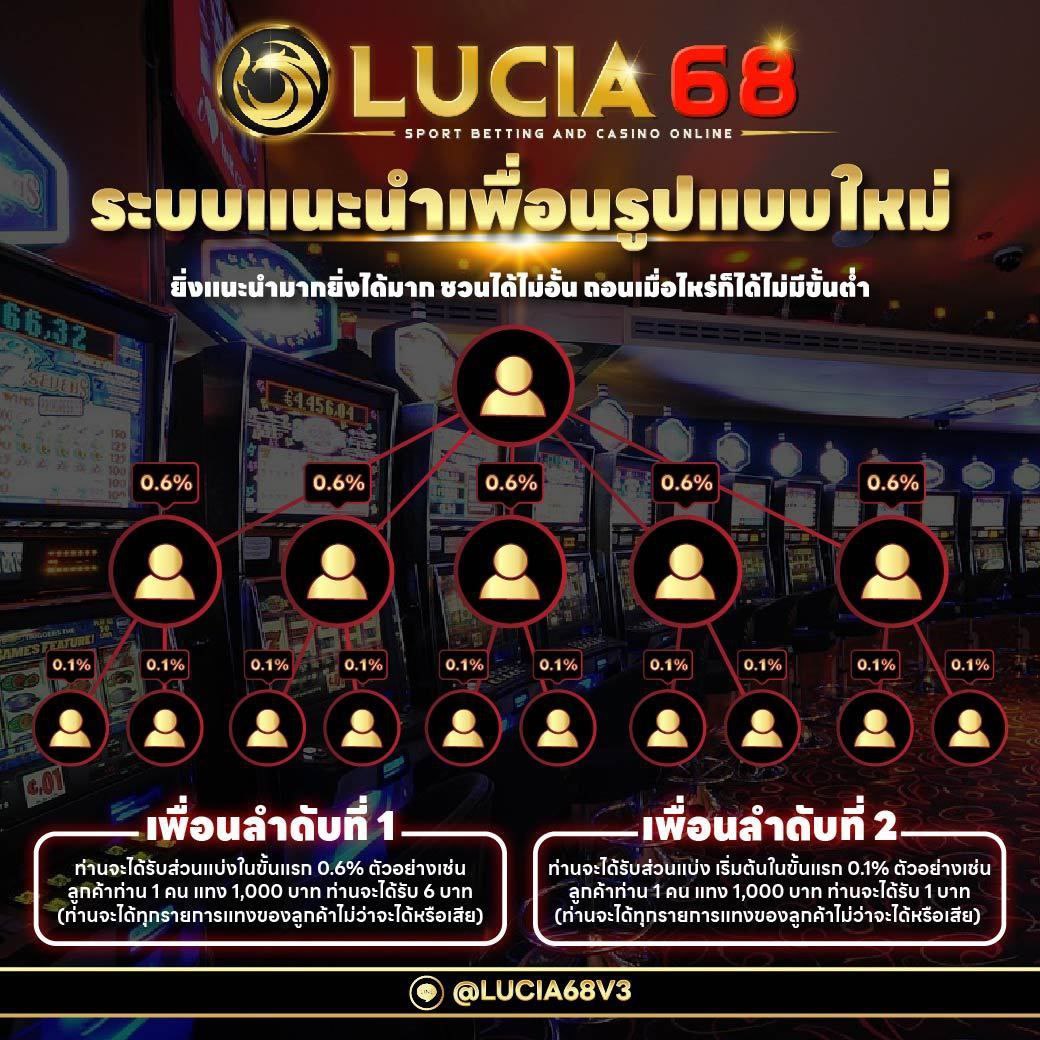10รับ100 wallet เว็บตรง สล็อต ฝากถอนออโต้ ไม่ผ่านเอเย่นต์ 2026