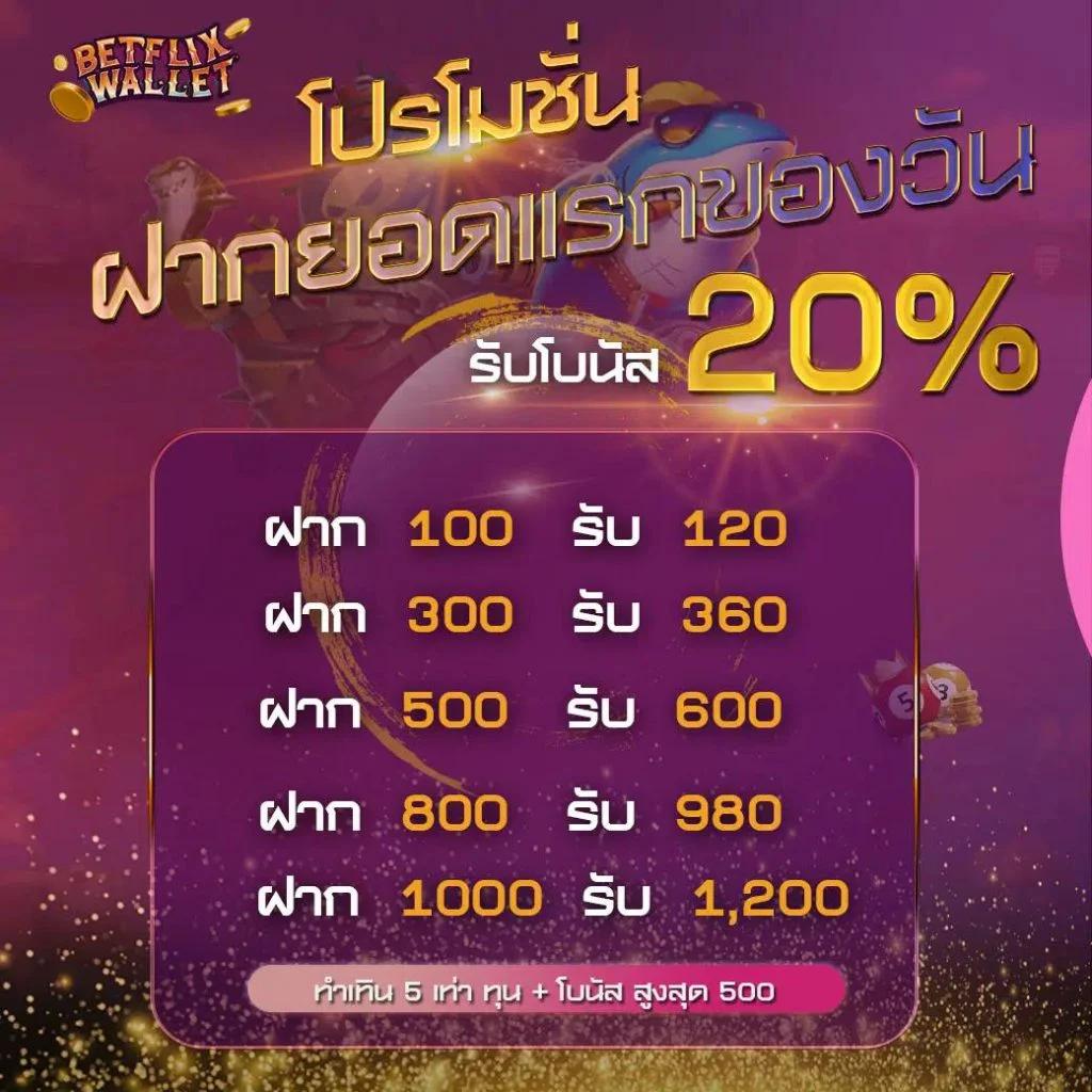 betflix168 เว็บตรง สล็อต ฝากถอนออโต้ ไม่ผ่านเอเย่นต์ 2026