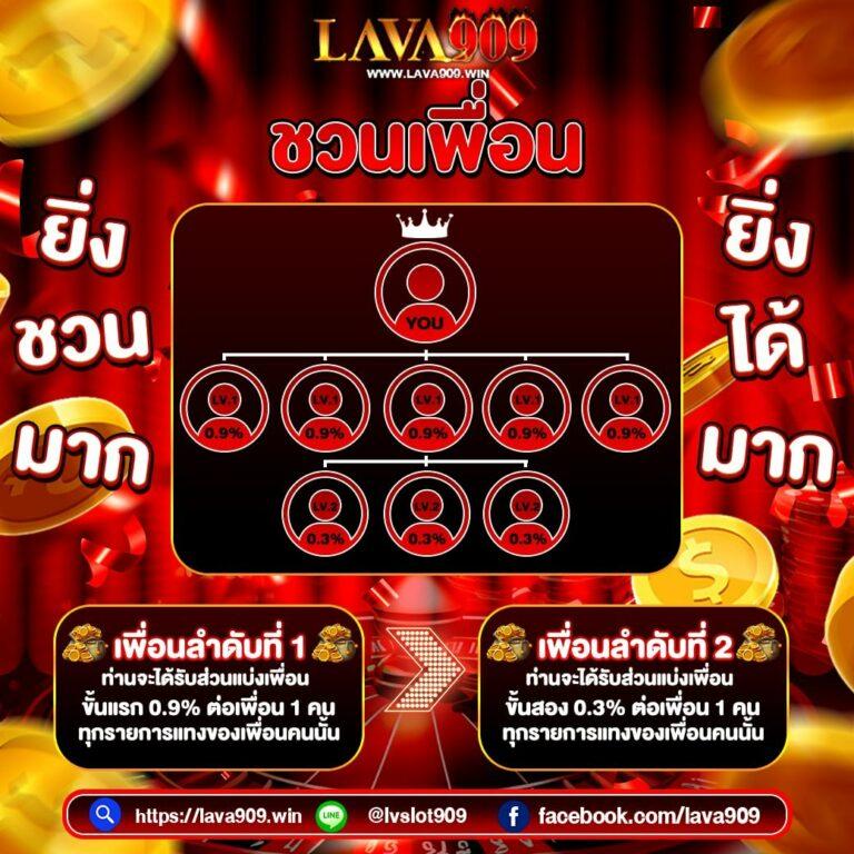 m358 เว็บตรง สล็อต ฝากถอนออโต้ ไม่ผ่านเอเย่นต์ 2026