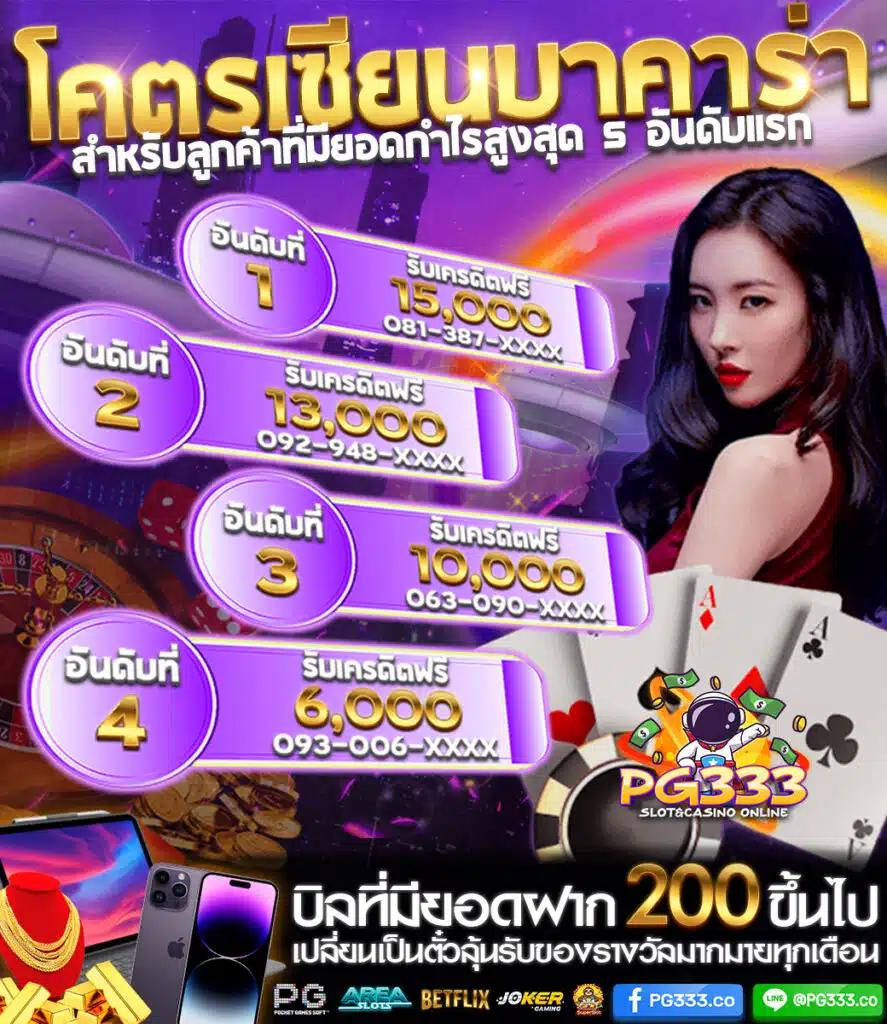 nexobet เว็บตรง สล็อต ฝากถอนออโต้ ไม่ผ่านเอเย่นต์ 2026