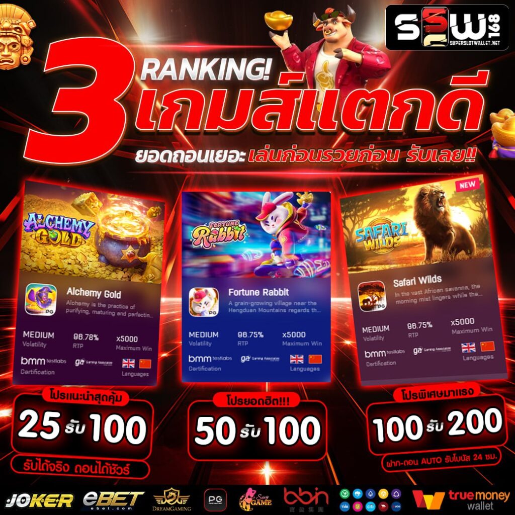 pg slot auto เว็บตรง สล็อต ฝากถอนออโต้ ไม่ผ่านเอเย่นต์ 2026
