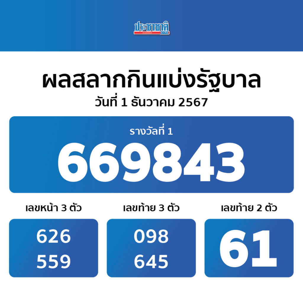 ufau4 สล็อต เว็บตรง ฝากถอนออโต้ ไม่ผ่านเอเย่นต์ 2026