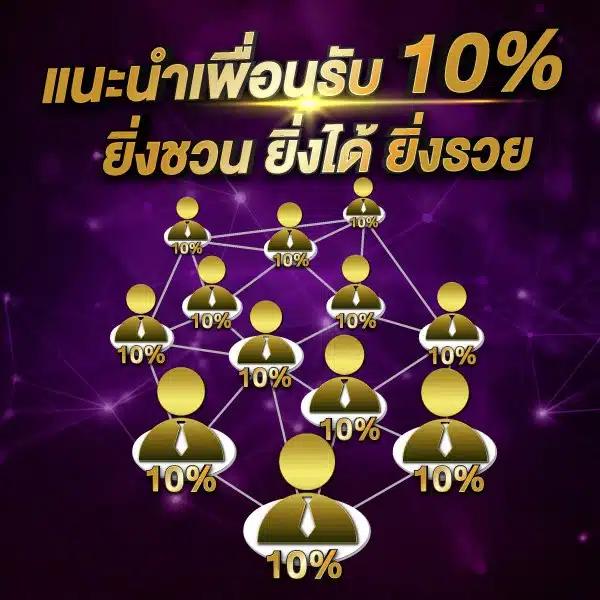 ยูฟ่า168 เว็บตรง สล็อต ฝากถอนออโต้ ไม่ผ่านเอเย่นต์ 2026