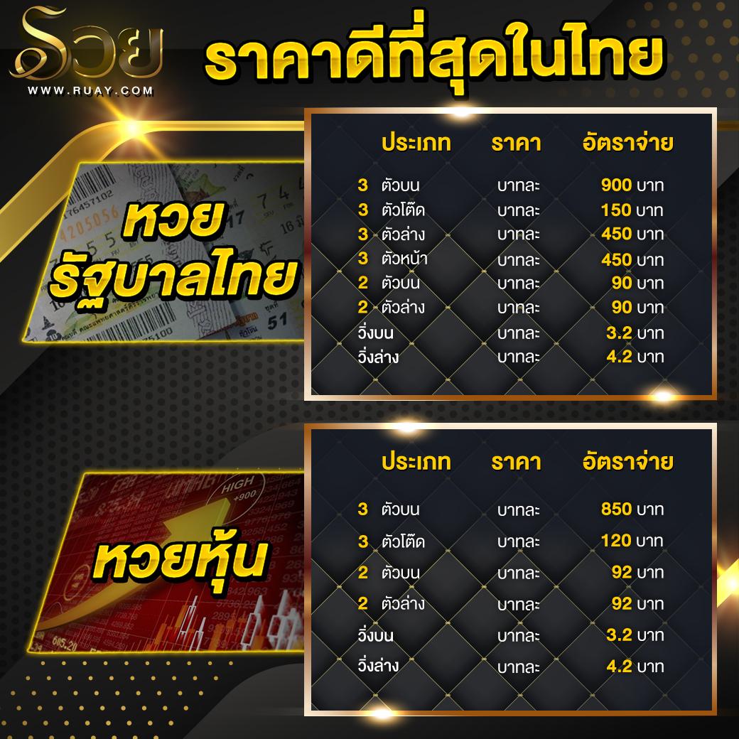 สล็อต888เว็บตรง เว็บพนันสล็อต เว็บตรง ฝากถอนออโต้ ไม่ผ่านเอเย่นต์ 2026