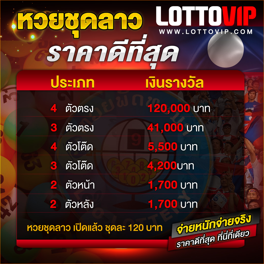 สล็อต pg เว็บตรง แตกหนัก เว็บตรง ฝากถอนออโต้ สล็อต ฝากถอนออโต้ 2026