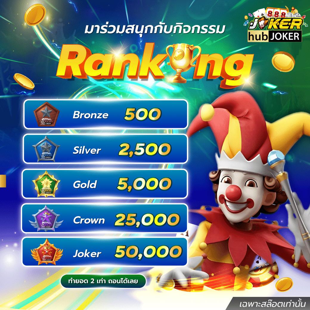 เว็บku เว็บตรง สล็อต ฝากถอนออโต้ ไม่ผ่านเอเย่นต์ 2026