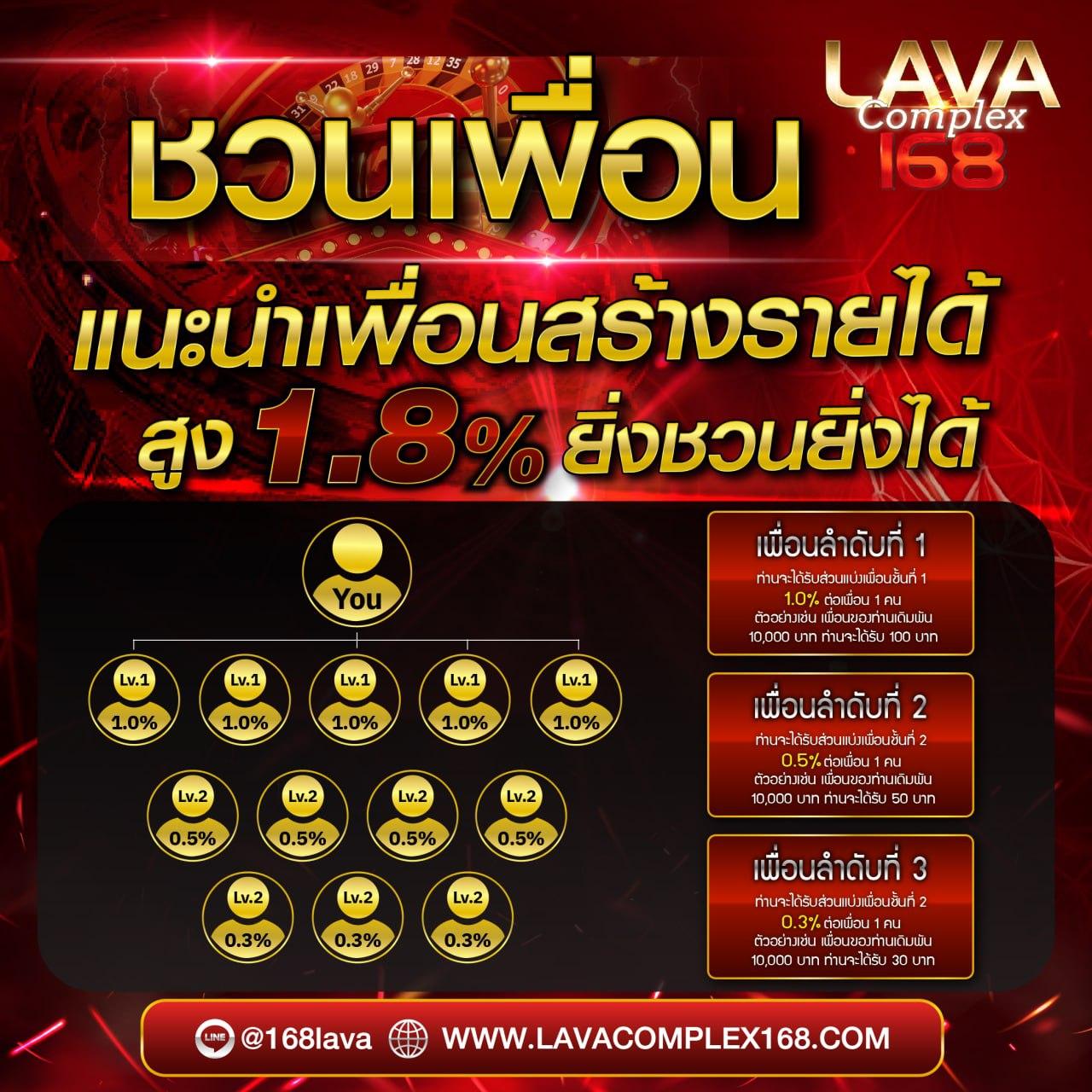 แคท888 เว็บตรงสล็อต ฝากถอนออโต้ ไม่ผ่านเอเย่นต์ 2026